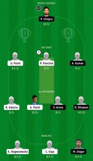 Dream11 team for Gujarat vs Himachal Pradesh - Syed Mushtaq Ali Trophy.